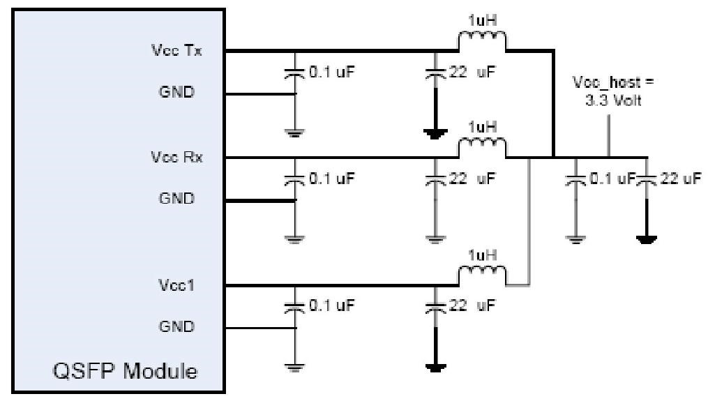 400G QSFP112 SR4 LPO Transceiver