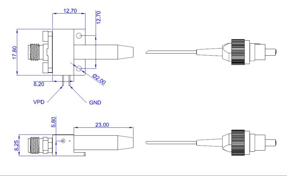 High-Speed Detectors