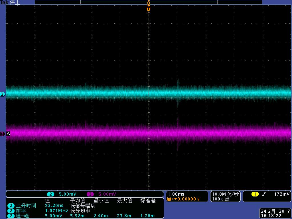 Time-domain Noise Level (Blue and red lines are the noise of the two channels respectively)