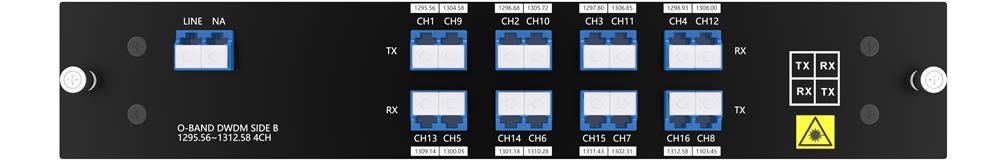 Single Fiber 8CH (16Waves) O-BAND DWDM MUX DEMUX