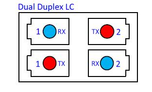 QSFPDD 200G 2xCWDM4 2km Optical Transceiver