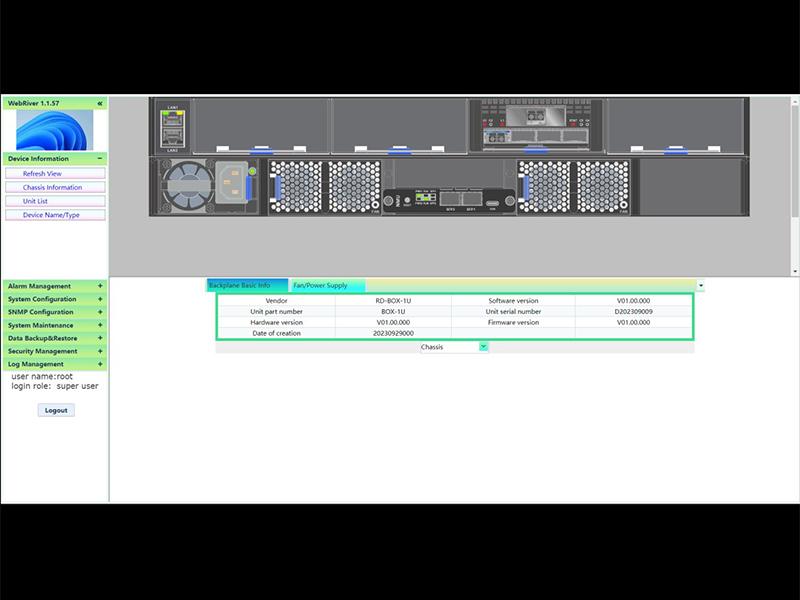 Sistema de gerenciamento web 400G DCI