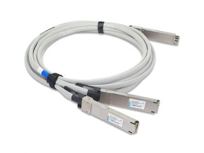 Direct Attached Cable