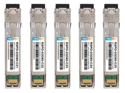 1.25Gb/s 80km DWDM SFP Transceiver 