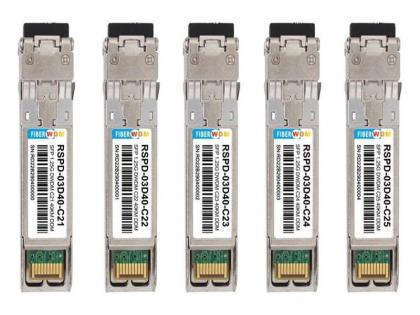  1.25Gb/s 40km DWDM SFP Transceiver 