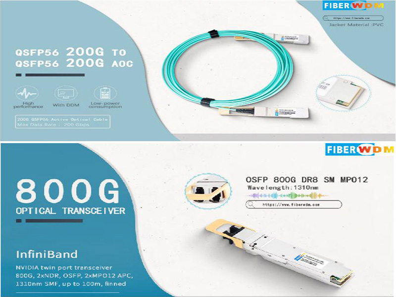 Módulo Óptico Infiniband