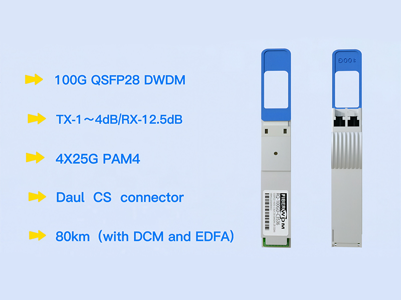 Transceptor 100G DWDM QSFP28
