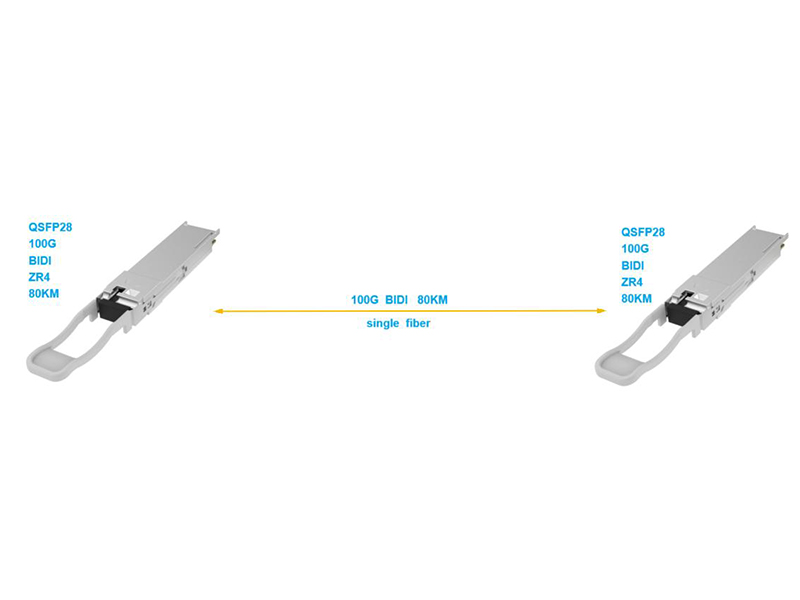 Módulo óptico de QSFP28 100G BIDI ZR4 80KM